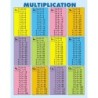 Carson Dellosa Education Multiplication Tables [all facts to 12] Jumbo Pad, 30 Sheets, Grade 2-5