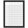 Creative Teaching Press® Incentive Chart, 17" x 22"