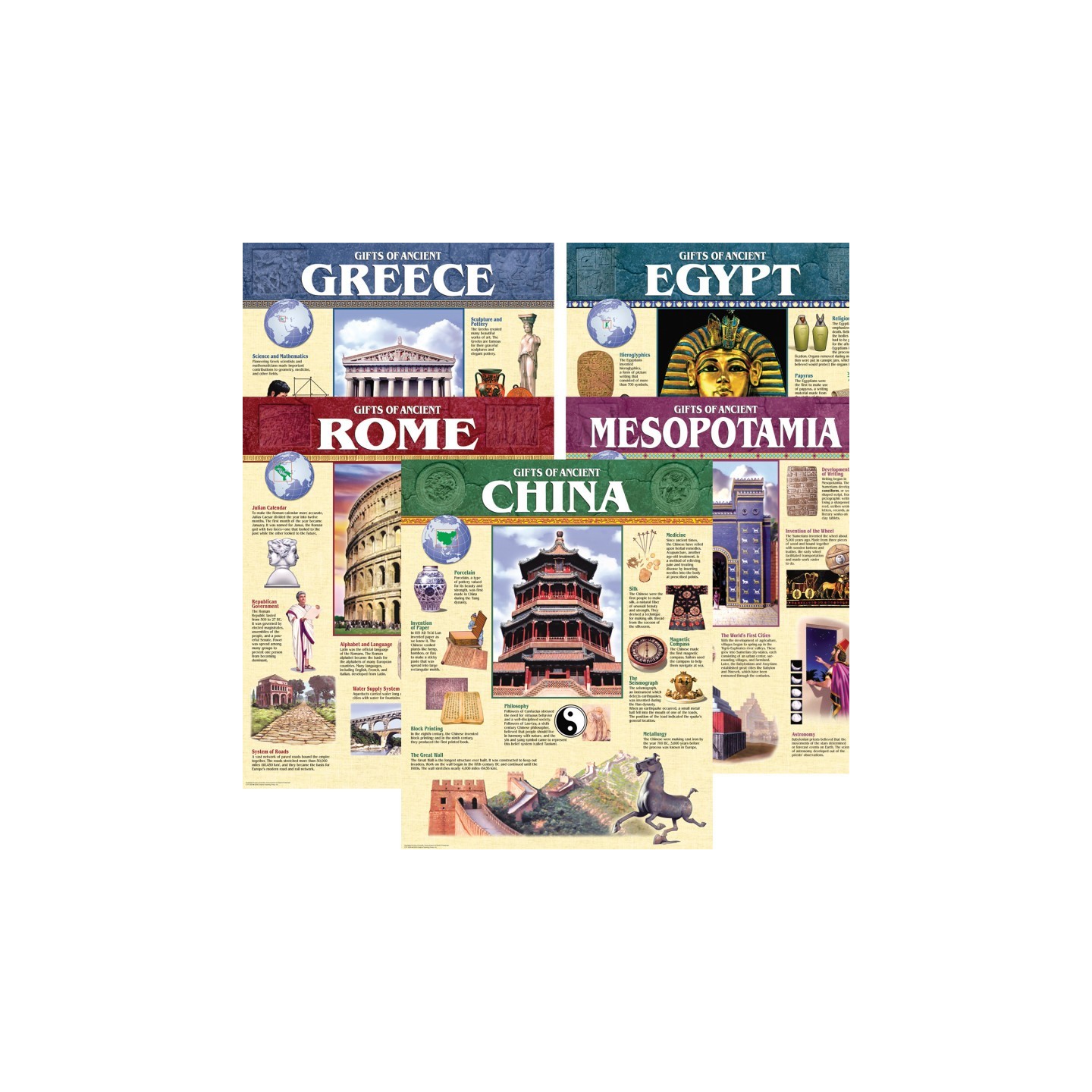 Creative Teaching Press® Ancient Civilization 5-Chart Pack