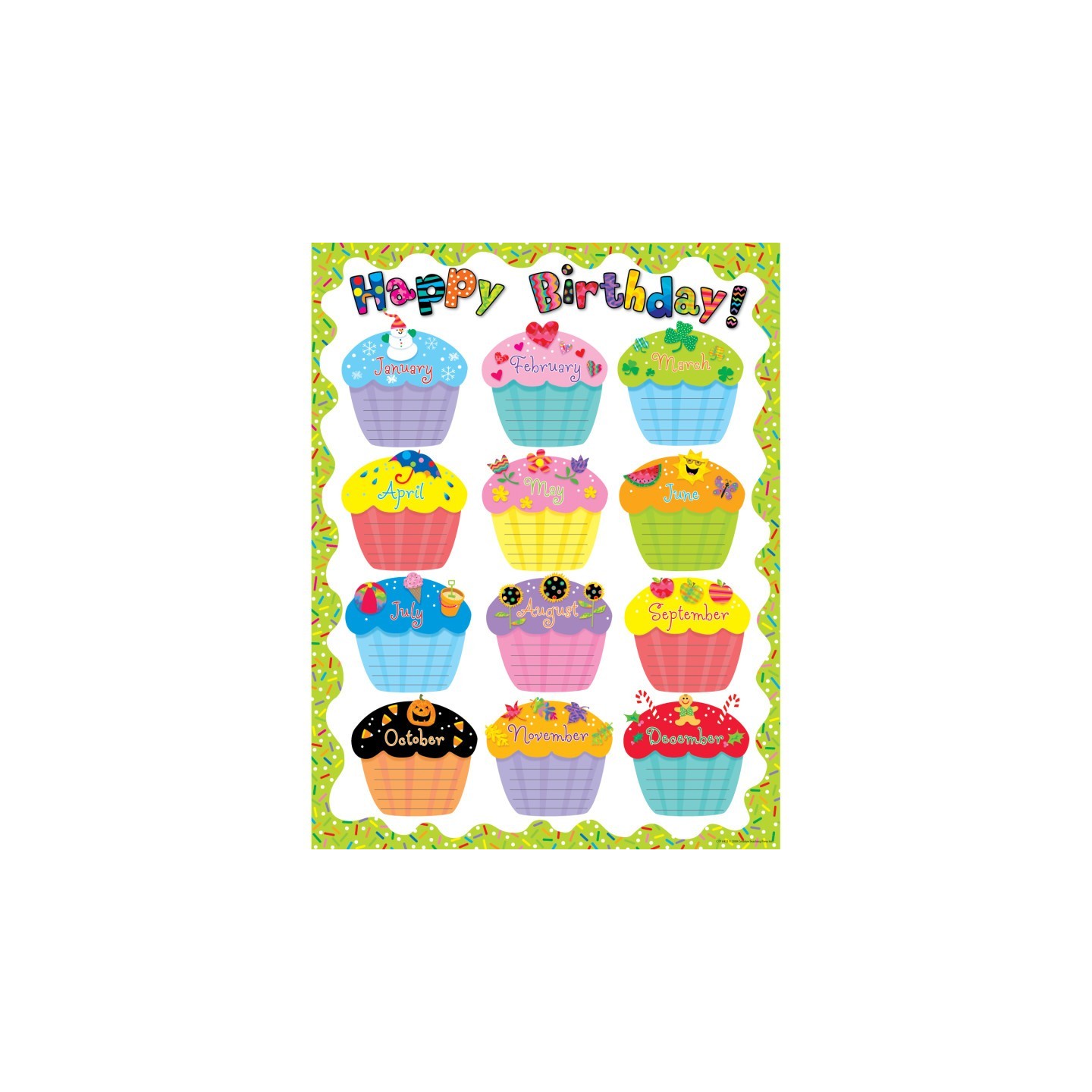 Creative Teaching Press® Happy Birthday Classroom Essential Chart
