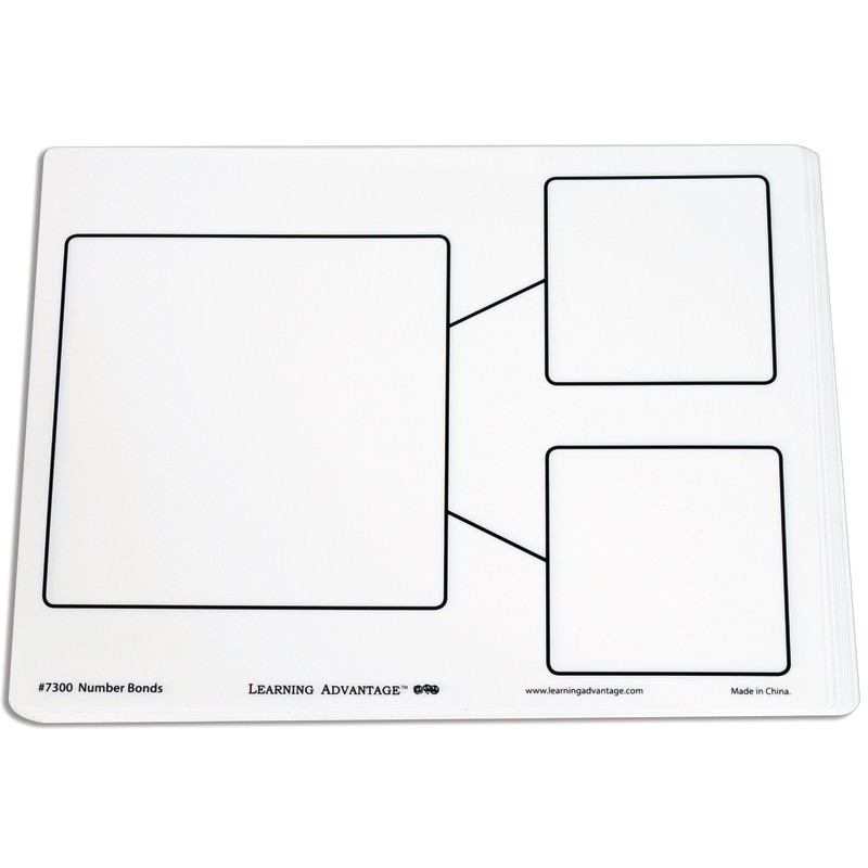 Learning Advantage® Dry Erase Boards - Number Bond - Set of 10