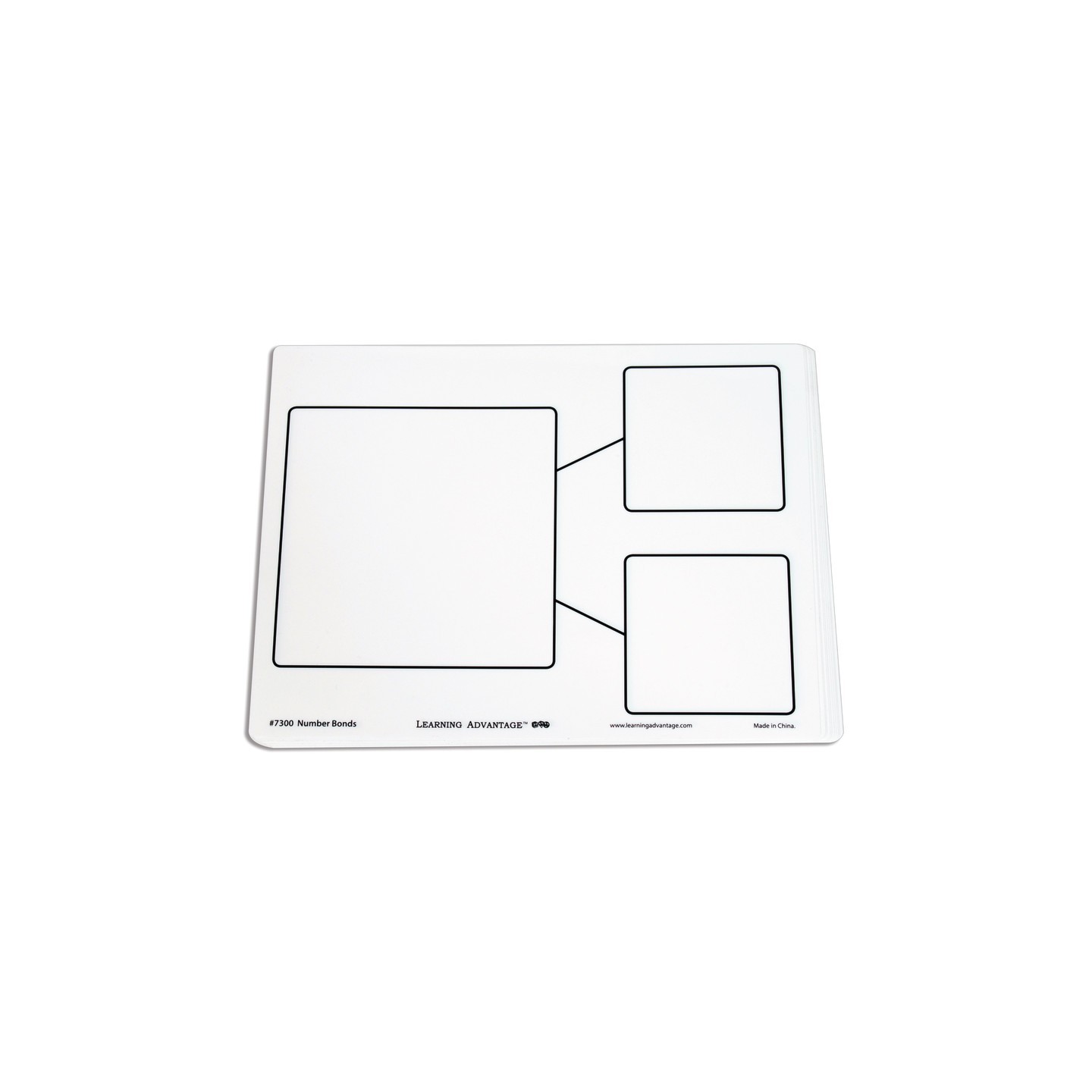 Learning Advantage® Dry Erase Boards - Number Bond - Set of 10