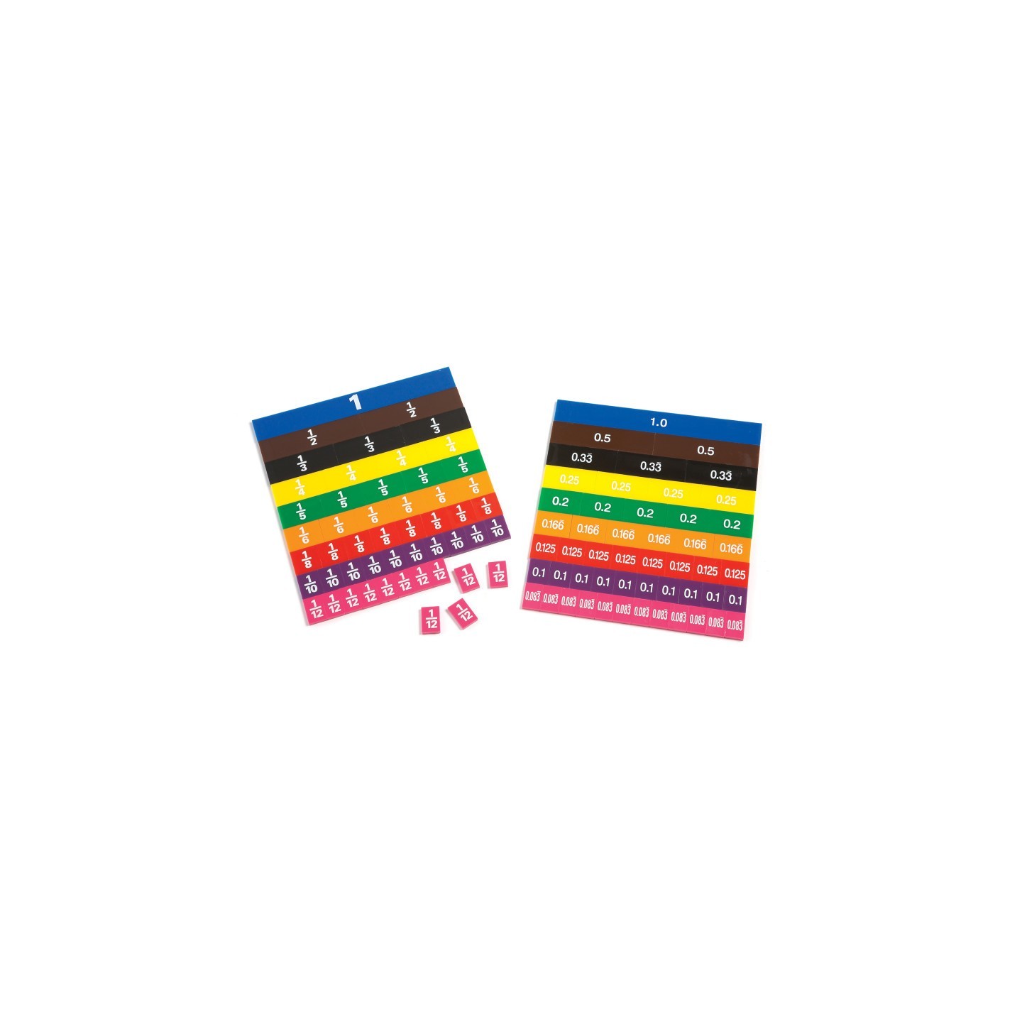 Learning Advantage® Fraction/Decimal Tiles with Tray Set