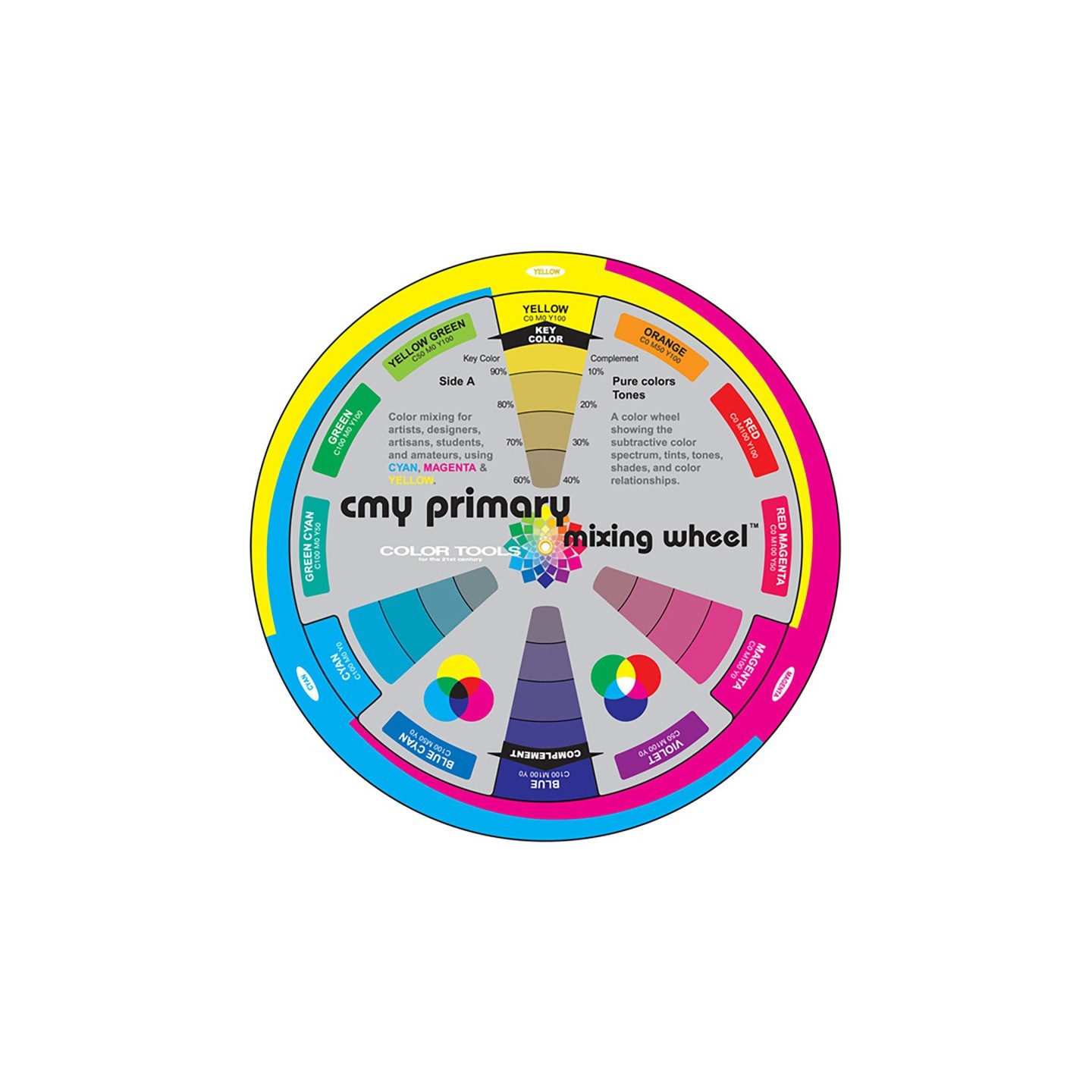 The Color Wheel Company CMY Primary Color Wheel, 7-3/4" Diameter