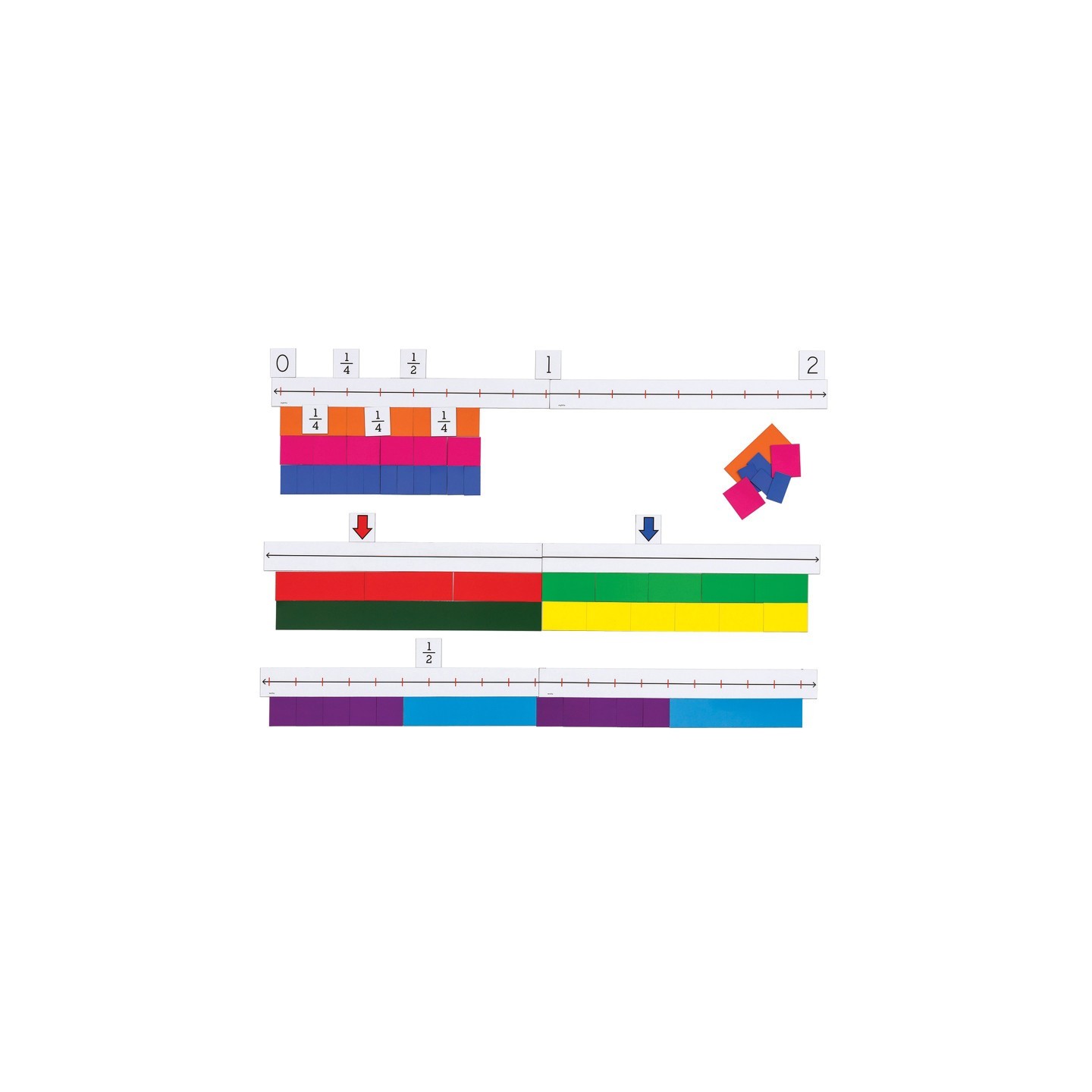 Didax® Magnetic Fraction Number Line