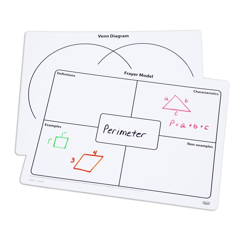 Didax® Frayer Model & Venn Diagram Write-On/Wipe-Off Mats, Set of 10