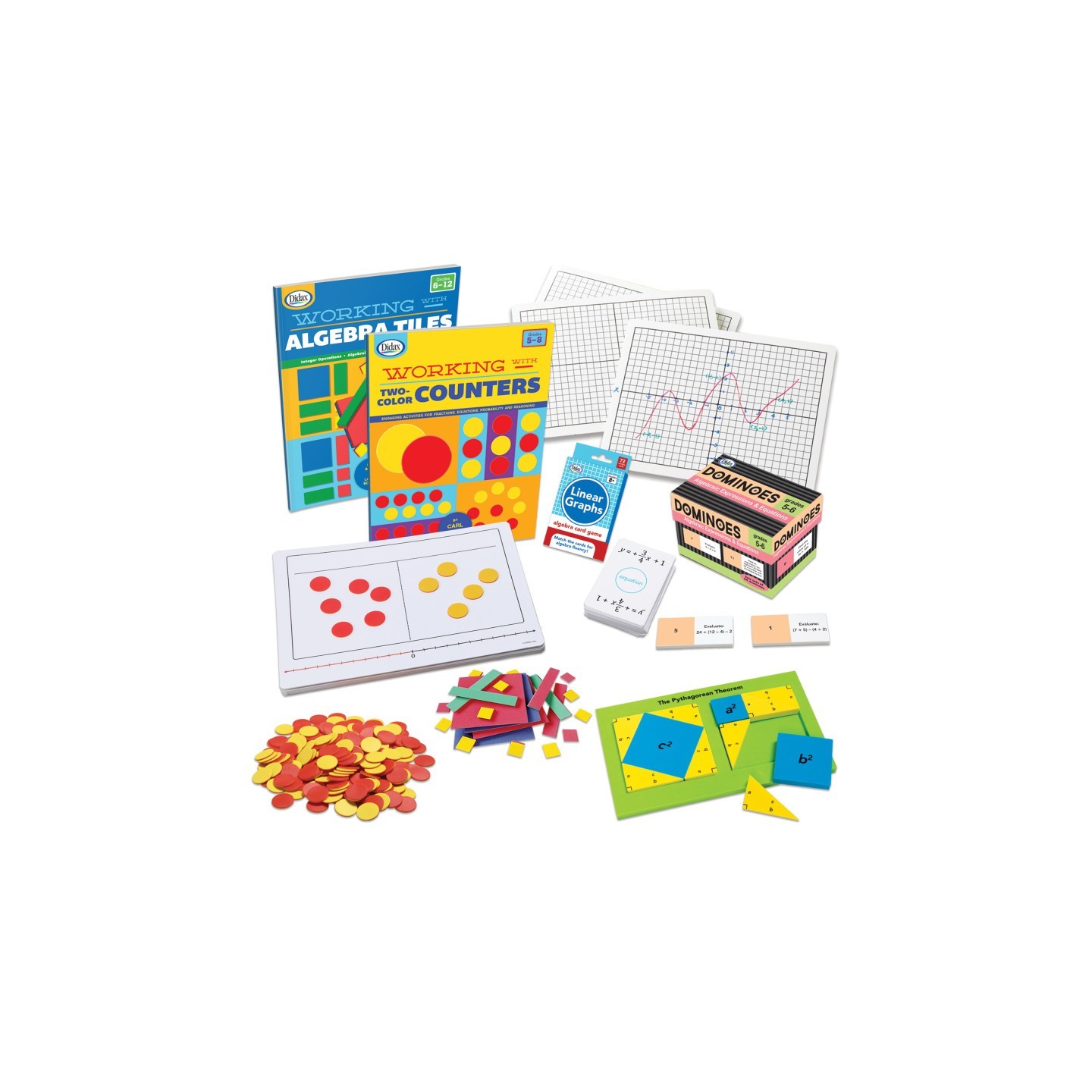 Didax® Middle School Resource Kit