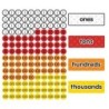 Dowling Magnets® Magnetic Place Value Disks & Headings: Grades 1-3