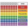 Dowling Magnets® Magnetic Place Value Disks & Headings: Grades 3-6