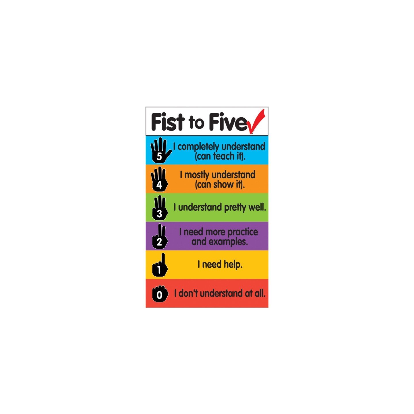 Dowling Magnets® Fist to Five Check Magnets Chart