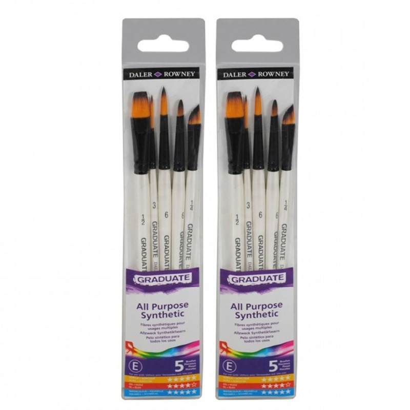 Daler-Rowney Graduate Watercolor Detail Brush Set, Synthetic, 5 Pieces Per Set, 2 Sets