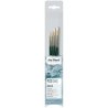 da Vinci NOVA Model Painting Brushes, Synthetic, All Paint Types, Round, Series 1570, Assorted Sizes, 4 Brush Set