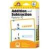 Evan-Moor Educational Publishers Learning Line: Addition and Subtraction Facts to 10, Grade 1+ (Age 5+) - Flashcards