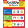 Evan-Moor Educational Publishers Hands-On Science 20 Themes Book, Grades 1-3