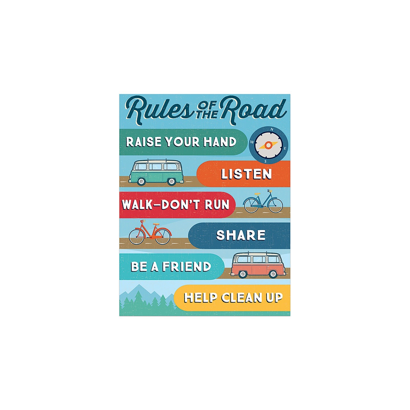 Eureka® Adventurer Class Rules Chart, 17" x 22"