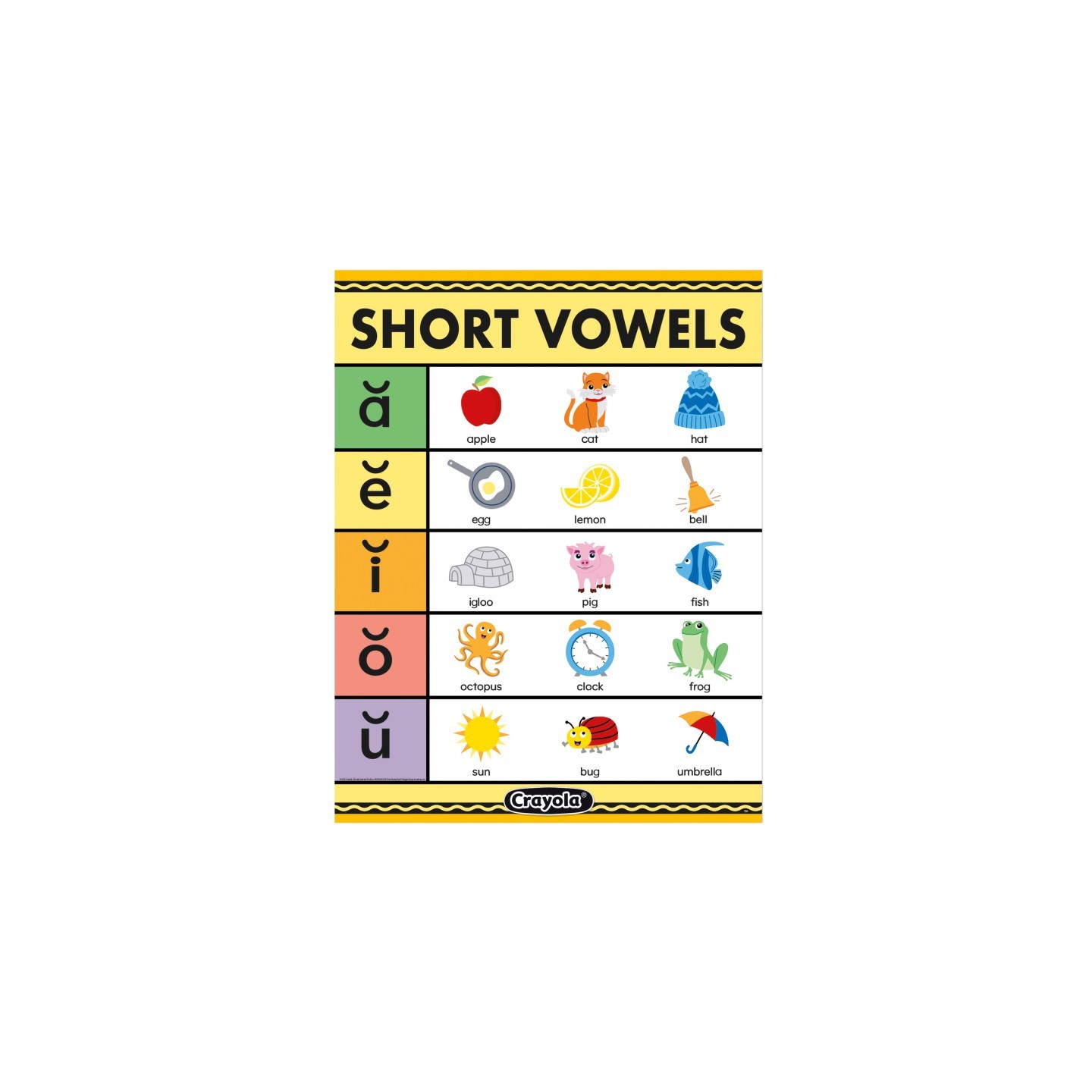 Eureka® Crayola® Short Vowels Chart, 17" x 22"