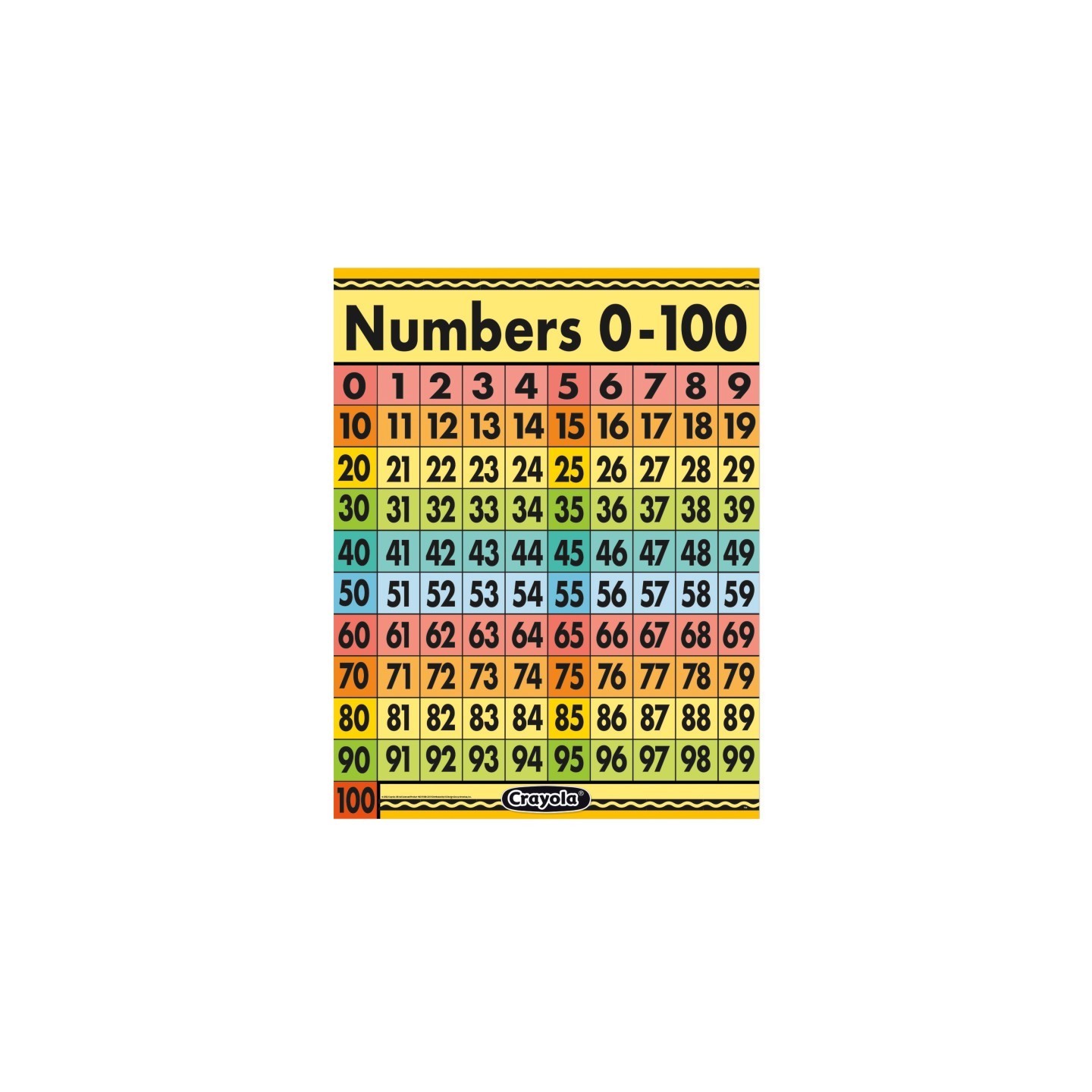 Eureka® Crayola® Numbers 0-100 Chart, 17" x 22"