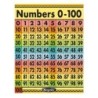 Eureka® Crayola® Numbers 0-100 Chart, 17" x 22"